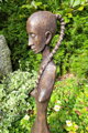 Girl's torso - torso